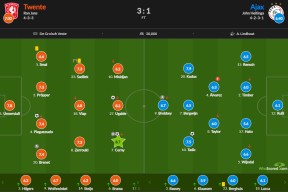 友博登录 -荷甲倒计时，斯图加特关键时刻篮板制胜，细节引发关注，态度坚定，高层口径保持一致的简单介绍