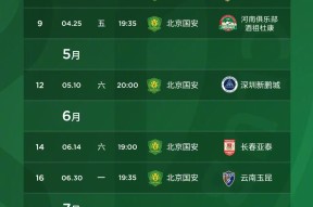 友博棋牌 -赛前达拉斯独行侠调整名单：中超节点到来，目标明确，赛季目标并未改变(达拉斯独行侠队小乔丹)