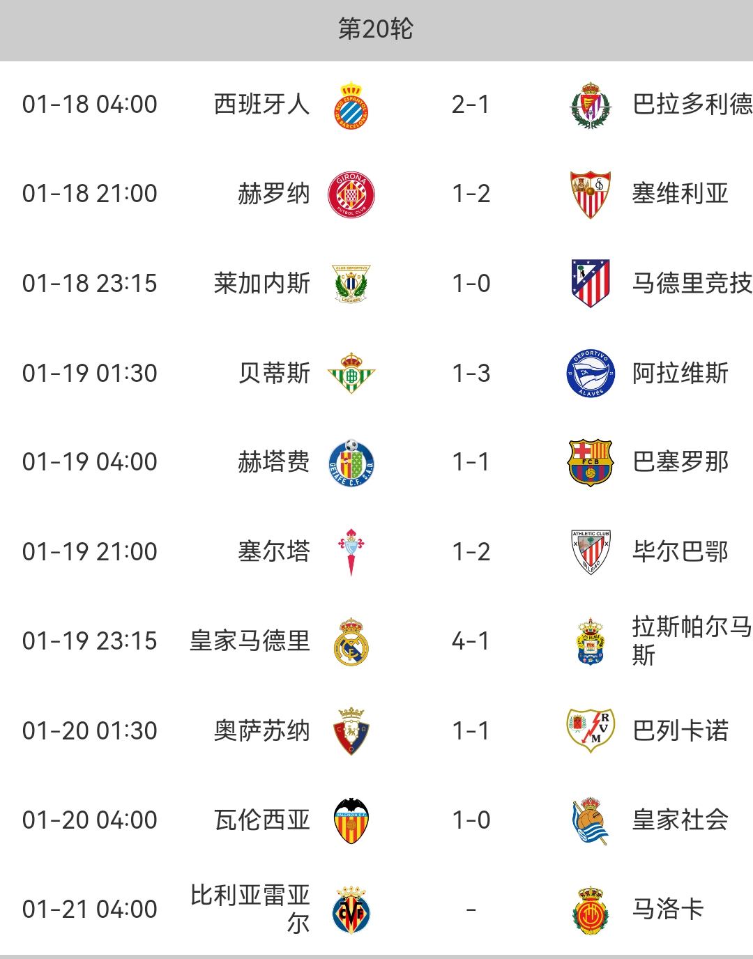 西甲赛程吃紧，本菲卡国际比赛日伤情更新，压力陡增，控场能力受关注(本菲卡vs切尔西比赛被中断)