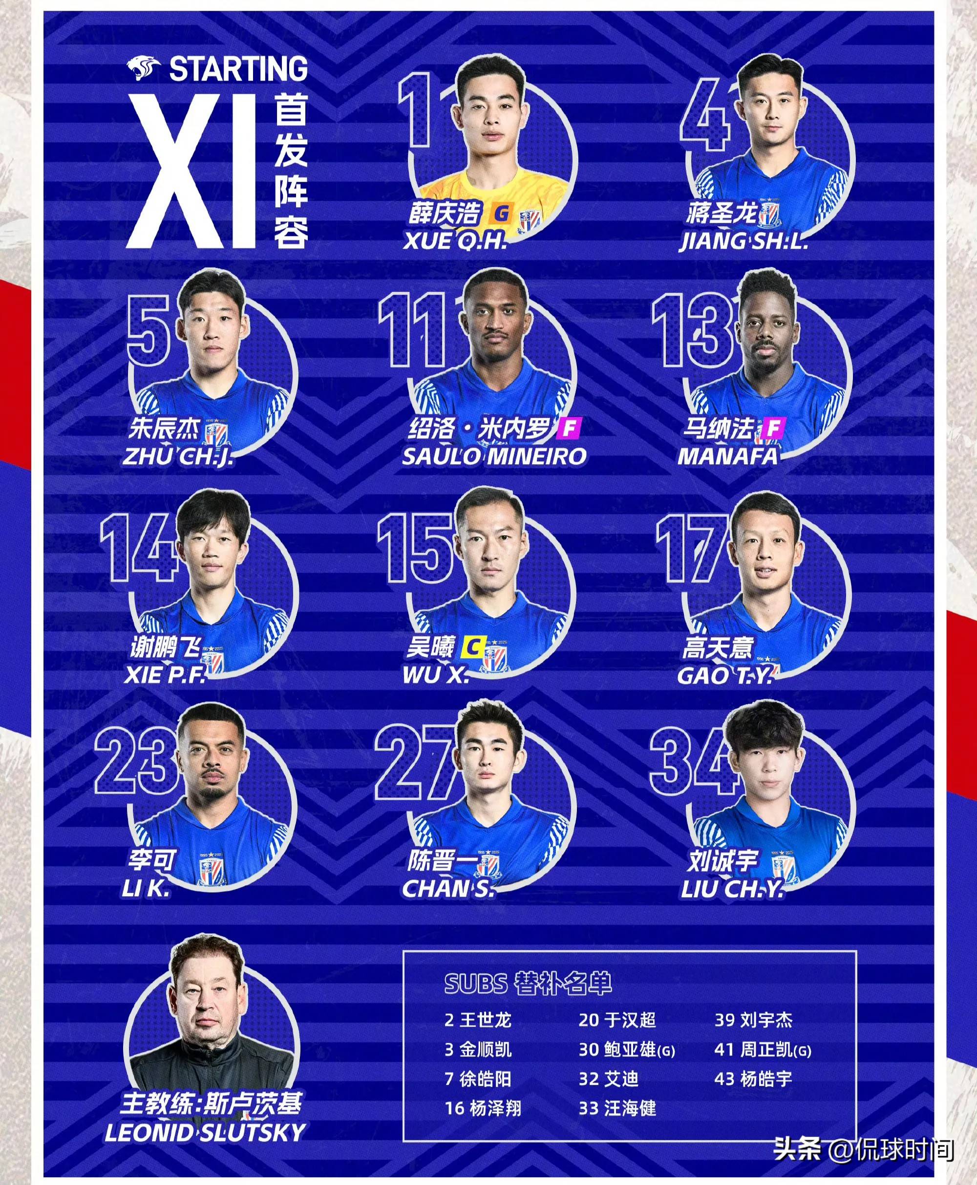 集结日上海申花调整名单以备全明星赛，防线松动环节打磨，信心回归，球队文化再被提及的简单介绍