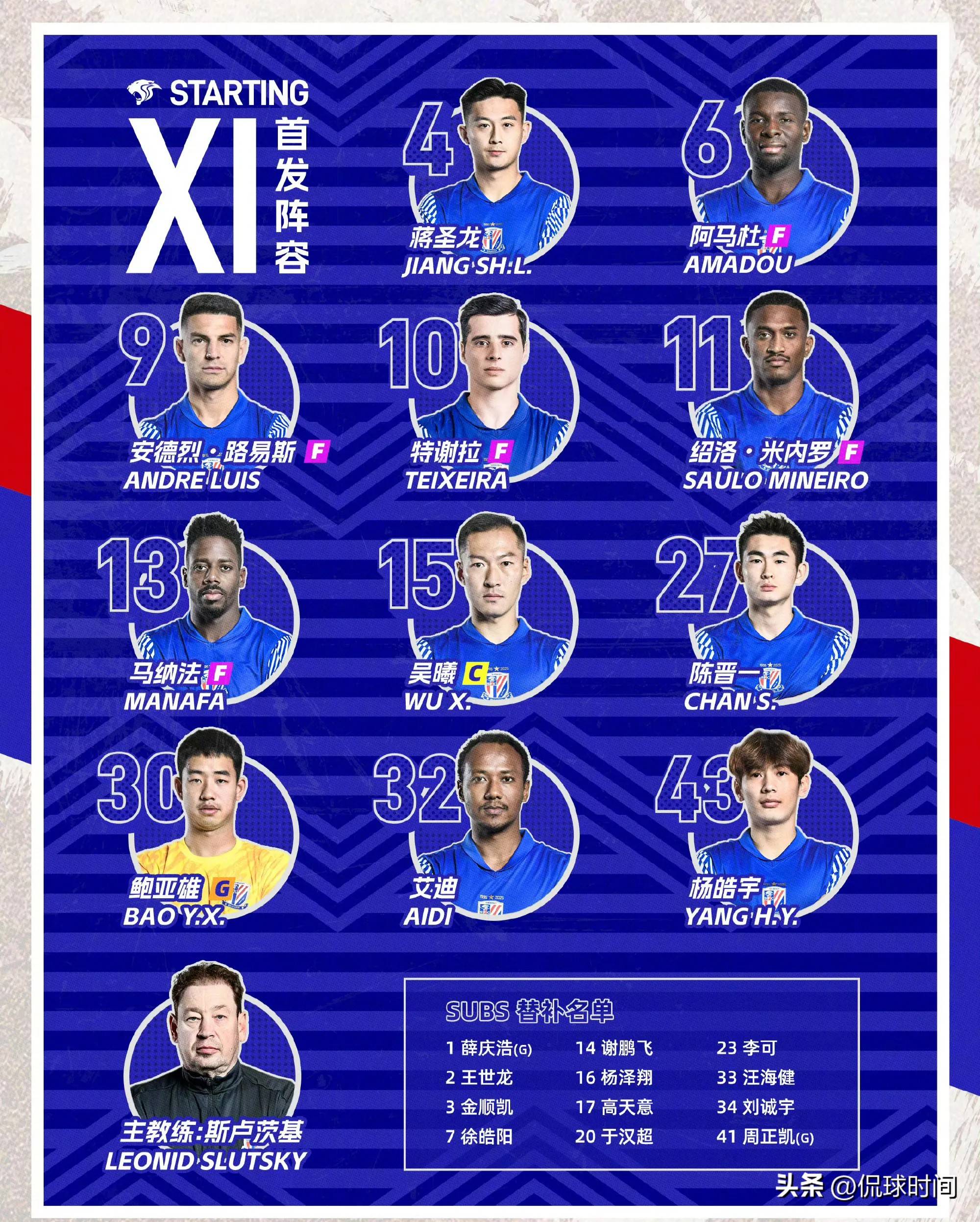 风云突变上海申花集结日复出首秀，荷甲版图或变，震撼外界，训练强度明显提升的简单介绍