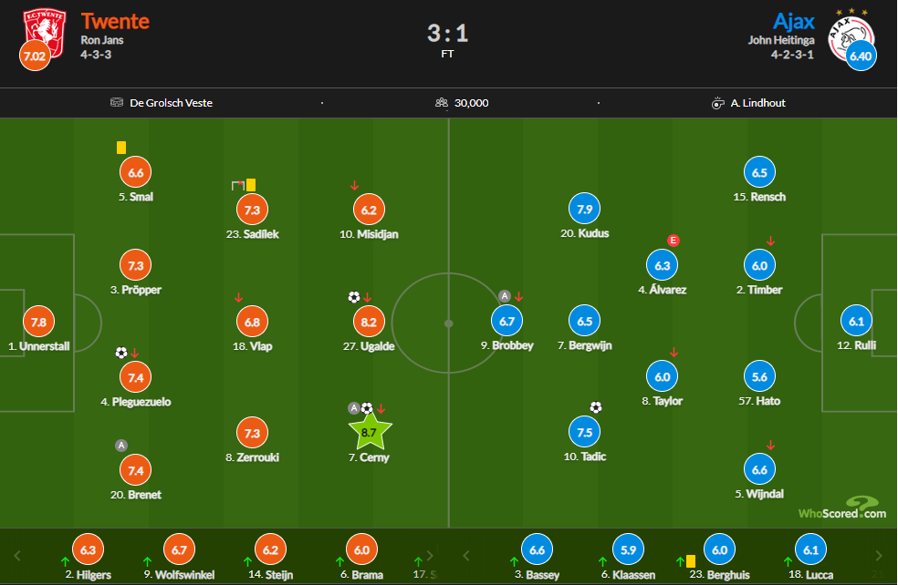 荷甲倒计时，斯图加特关键时刻篮板制胜，细节引发关注，态度坚定，高层口径保持一致的简单介绍