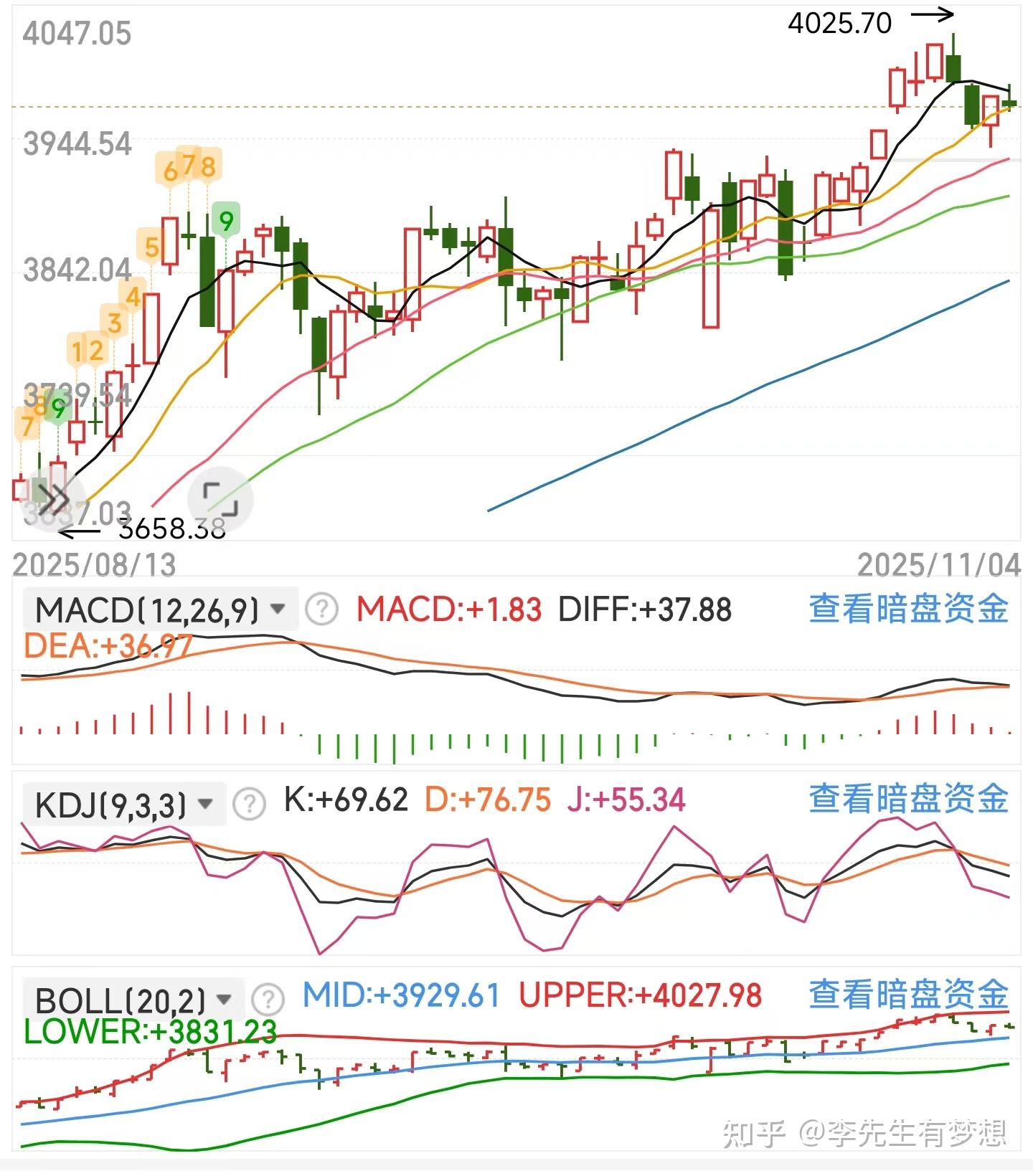 风云突变！迈阿密热火转会期迎来里程碑，NBA季后赛版图或变，悬念犹存，数据趋势出现新变化的简单介绍