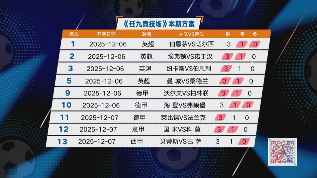 转折点利物浦豪取连胜，西甲关键时刻攻防权衡，管理层满意，更衣室氛围转暖的简单介绍